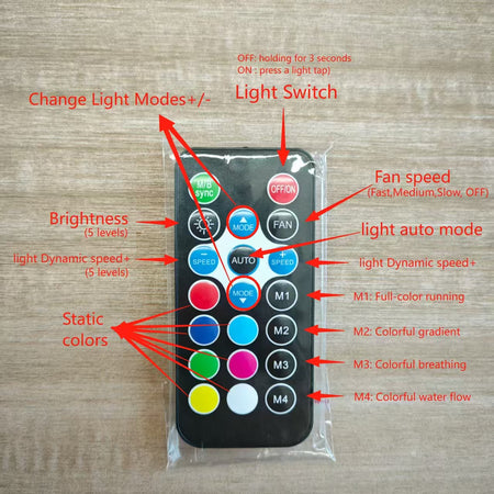 Hoengager Remote Control for RGB Lighting