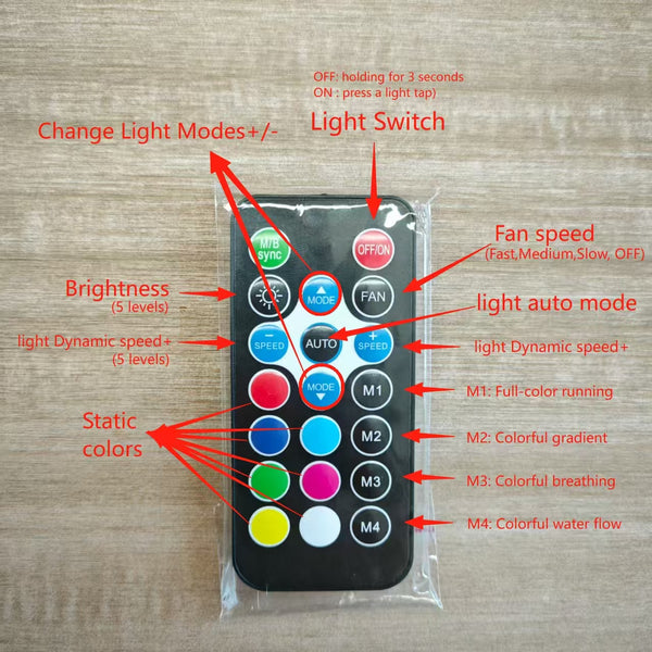 Hoengager Remote Control for RGB Lighting